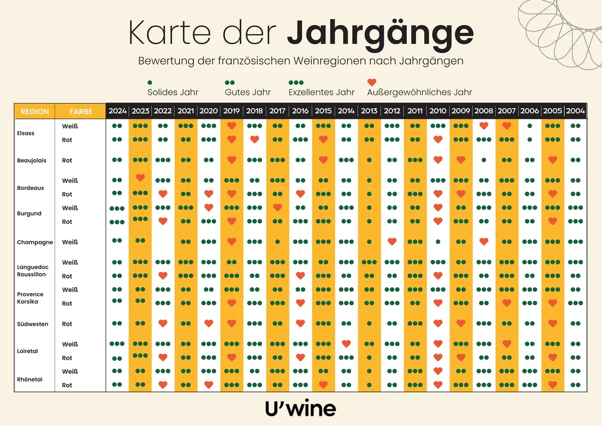 02. carte-millesimes-2025-de-1200.webp